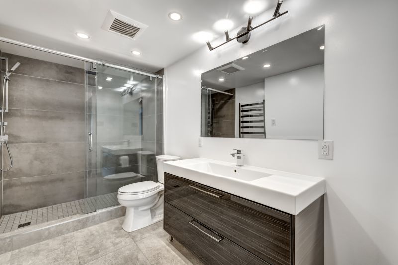 Modern Bathroom Features